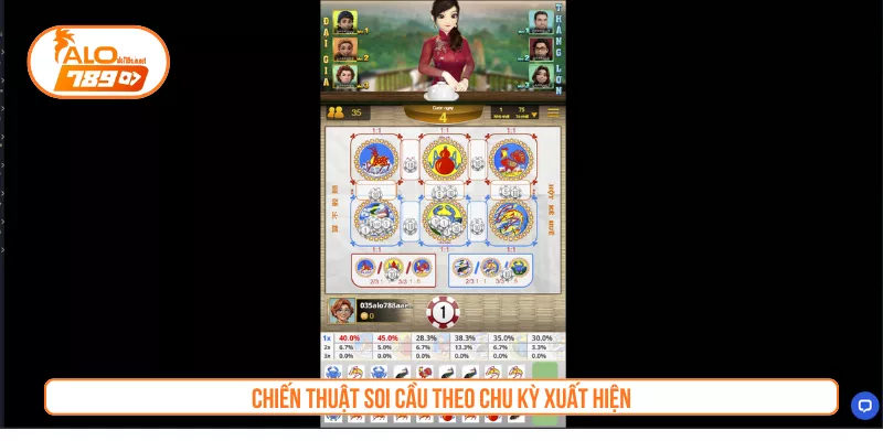 Chiến thuật soi cầu theo chu kỳ xuất hiện