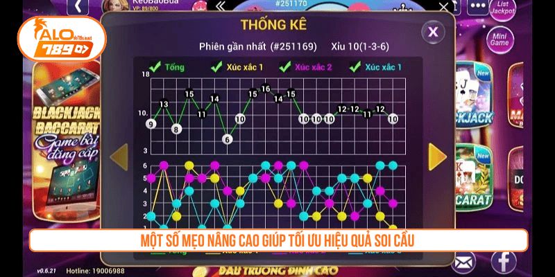 Một số mẹo nâng cao giúp tối ưu hiệu quả soi cầu