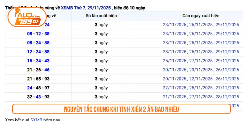 Nguyên tắc chung khi tính xiên 2 ăn bao nhiêu