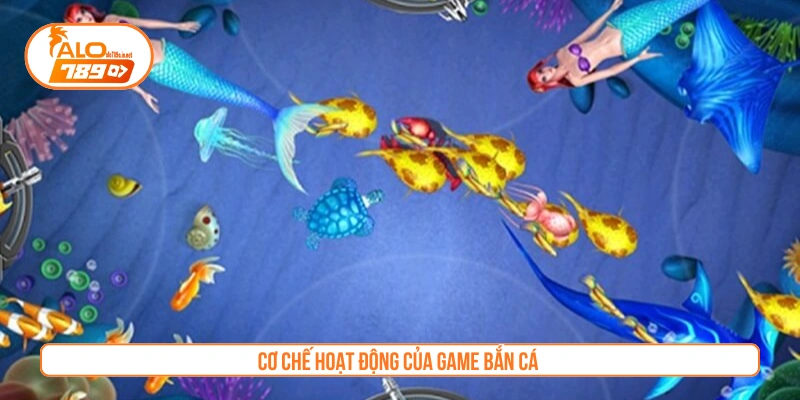 Cơ chế hoạt động của game bắn cá 